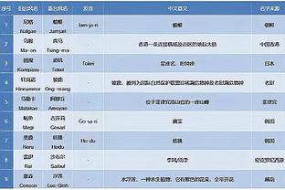 麦克托米奈：赢得苏格兰年度最佳球员奖非常棒，属于全队的荣誉