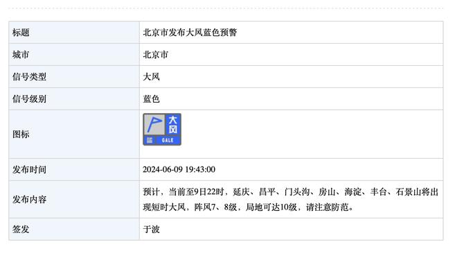 穆西亚拉本赛季德甲已直接参与16球，U23球员中仅次于哈维-西蒙斯